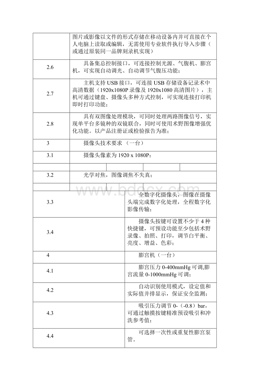 技术参数要求.docx_第2页