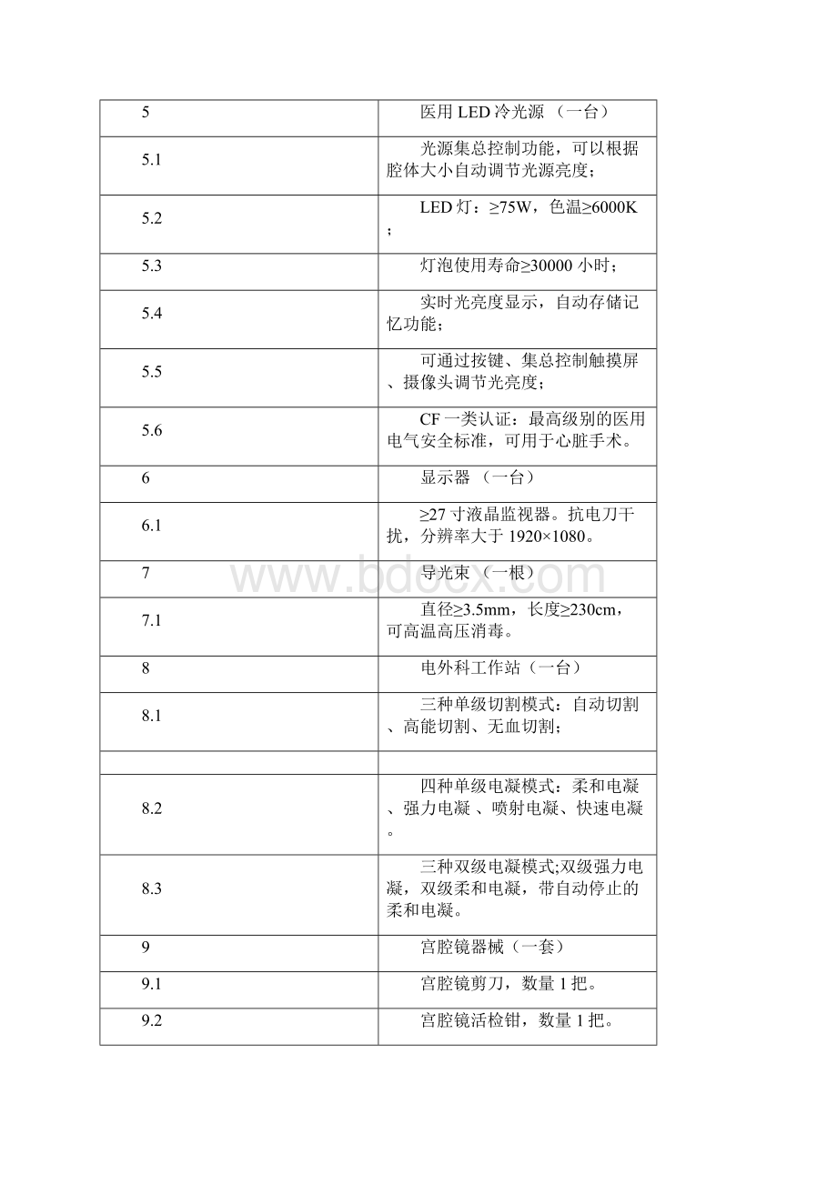 技术参数要求.docx_第3页