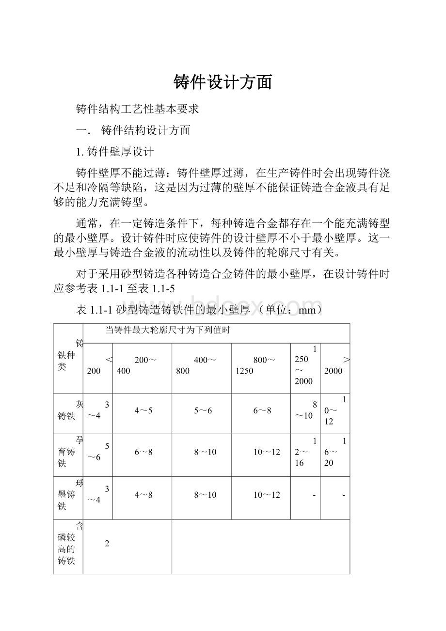 铸件设计方面.docx