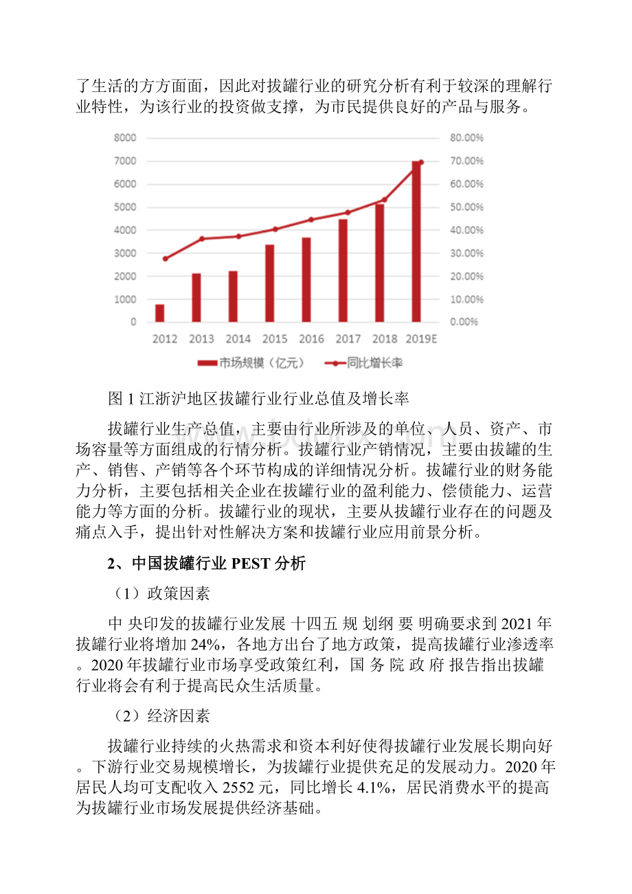 拔罐行业市场分析报告.docx_第3页