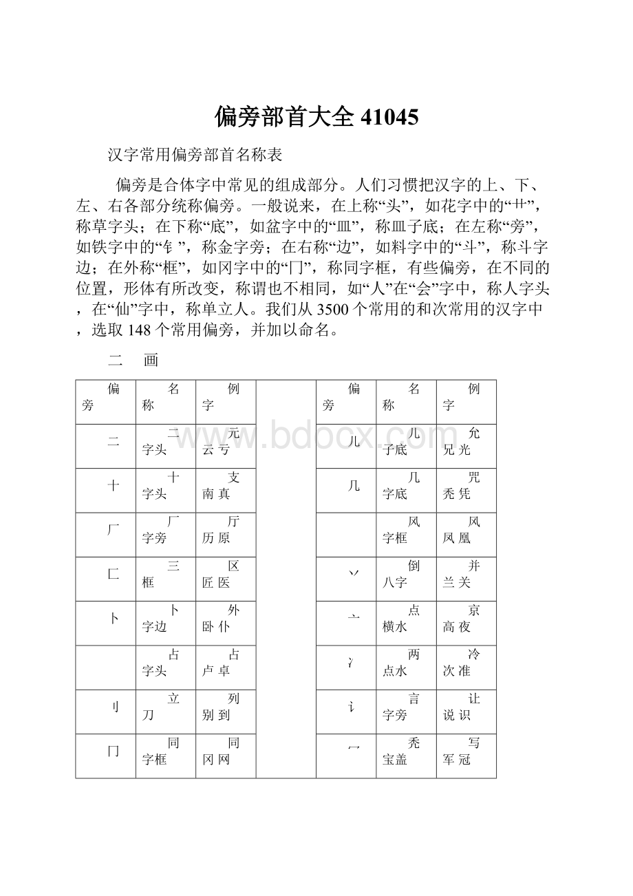 偏旁部首大全41045.docx_第1页