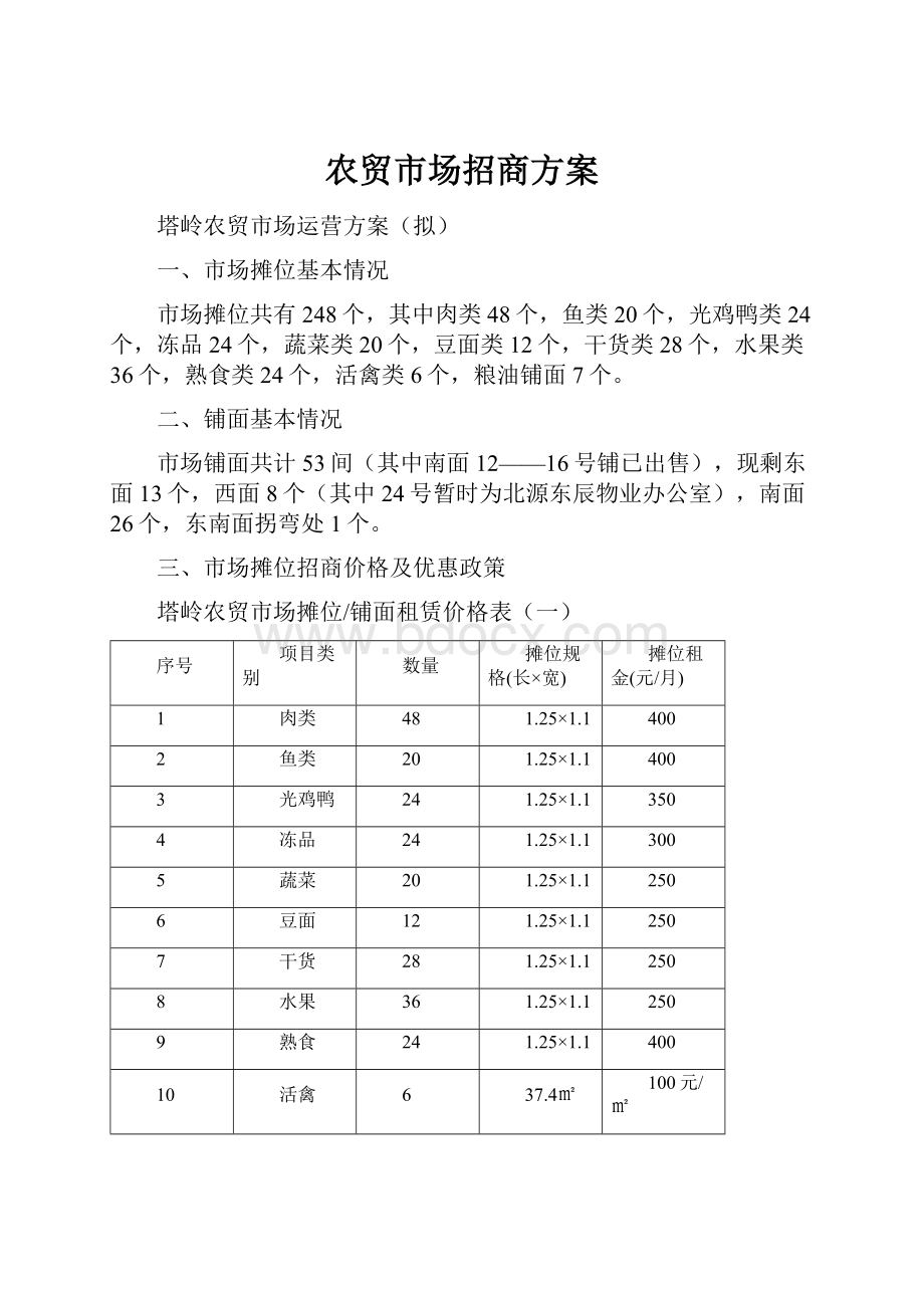 农贸市场招商方案.docx_第1页