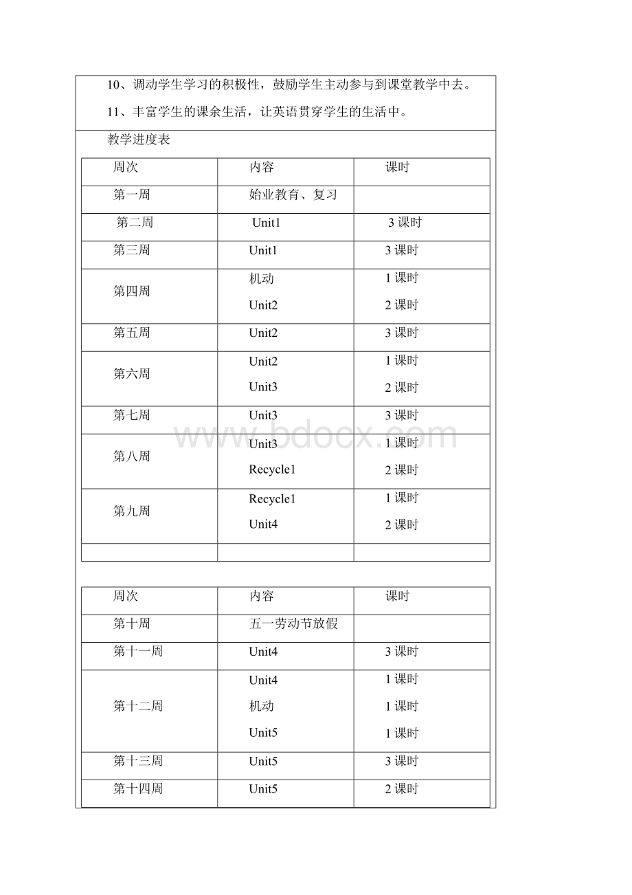 精品PEP小学四年级下册英语教案.docx_第3页