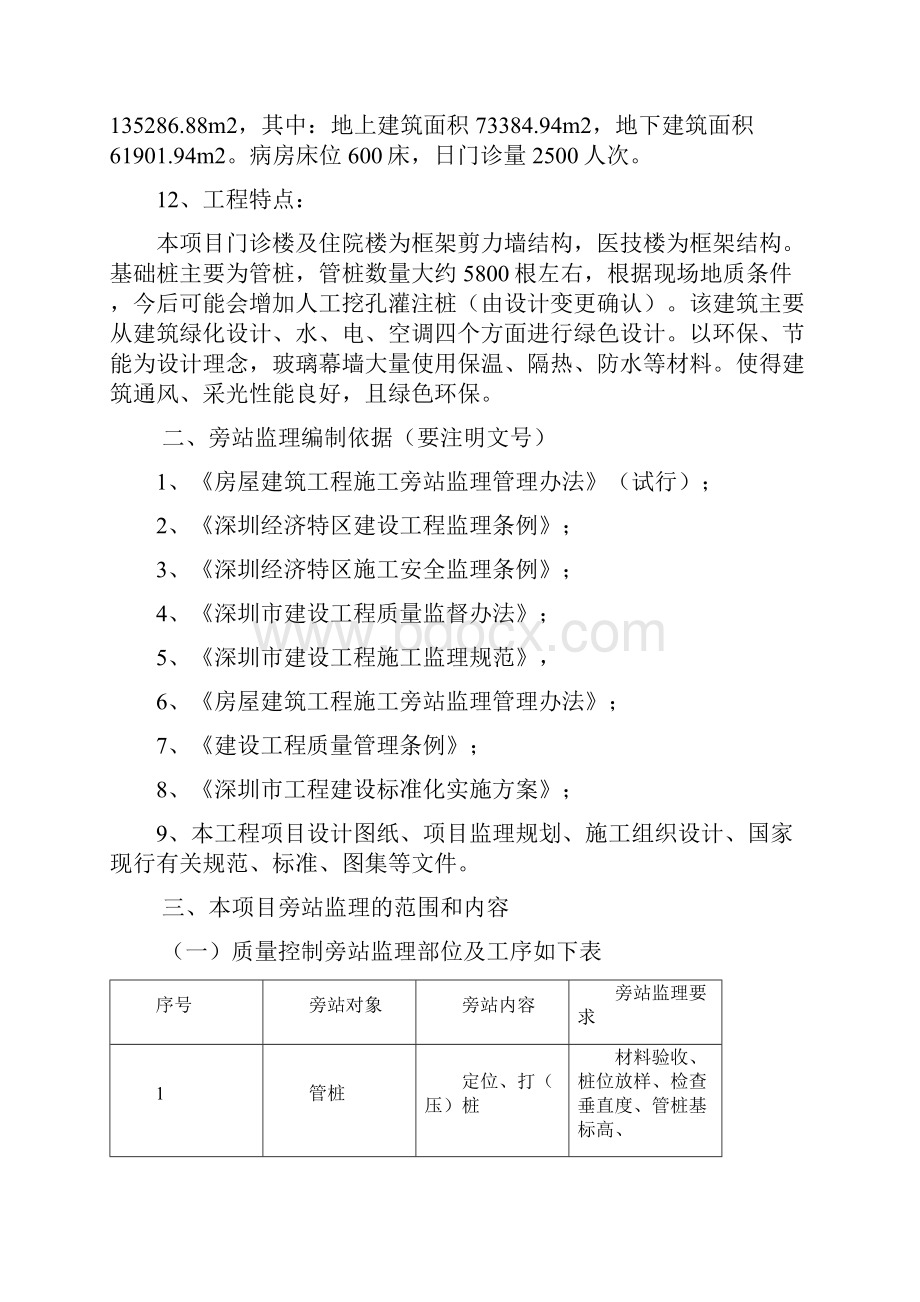 坪山聚龙医院旁站监理方案112.docx_第2页