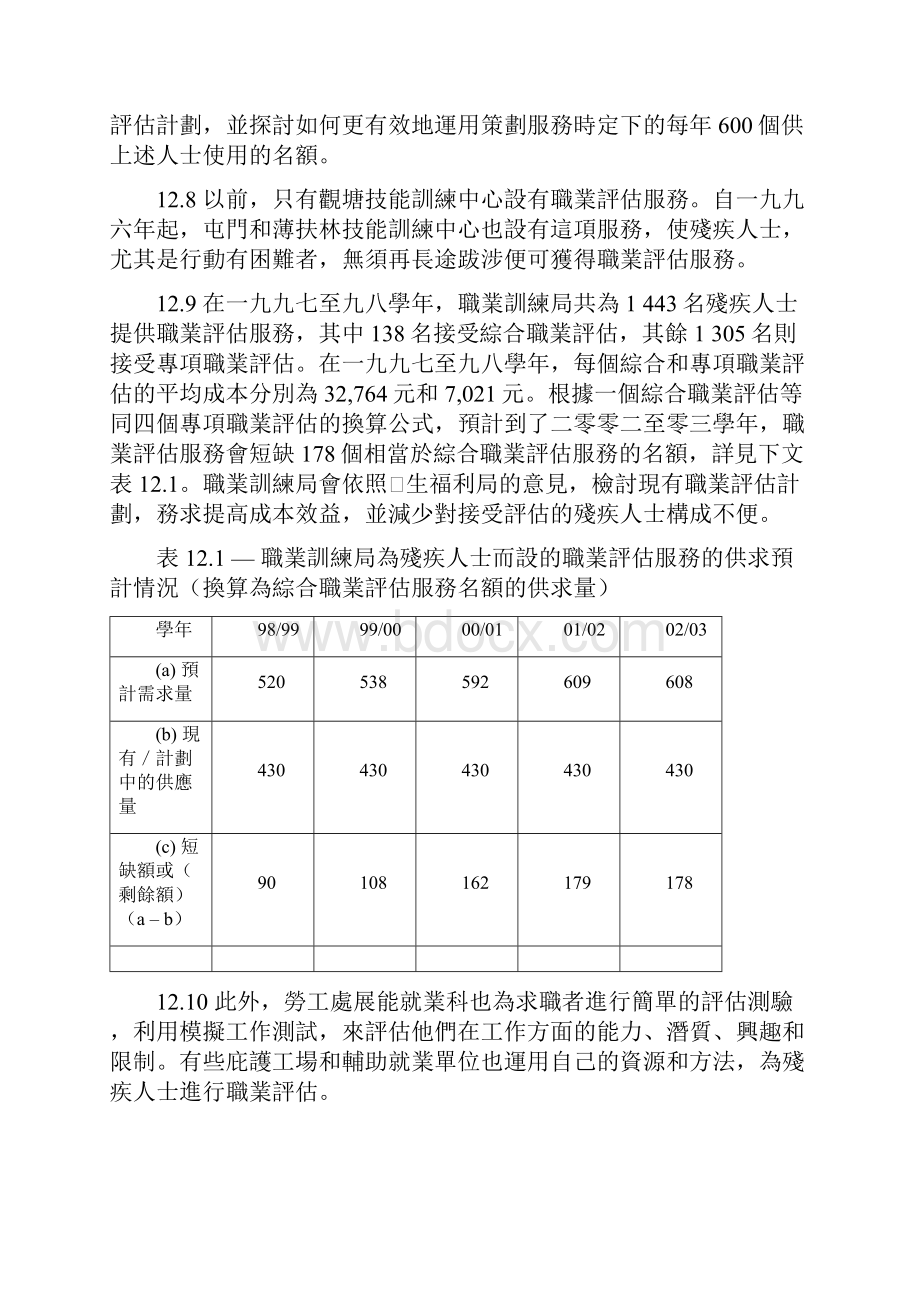 职业评价.docx_第3页