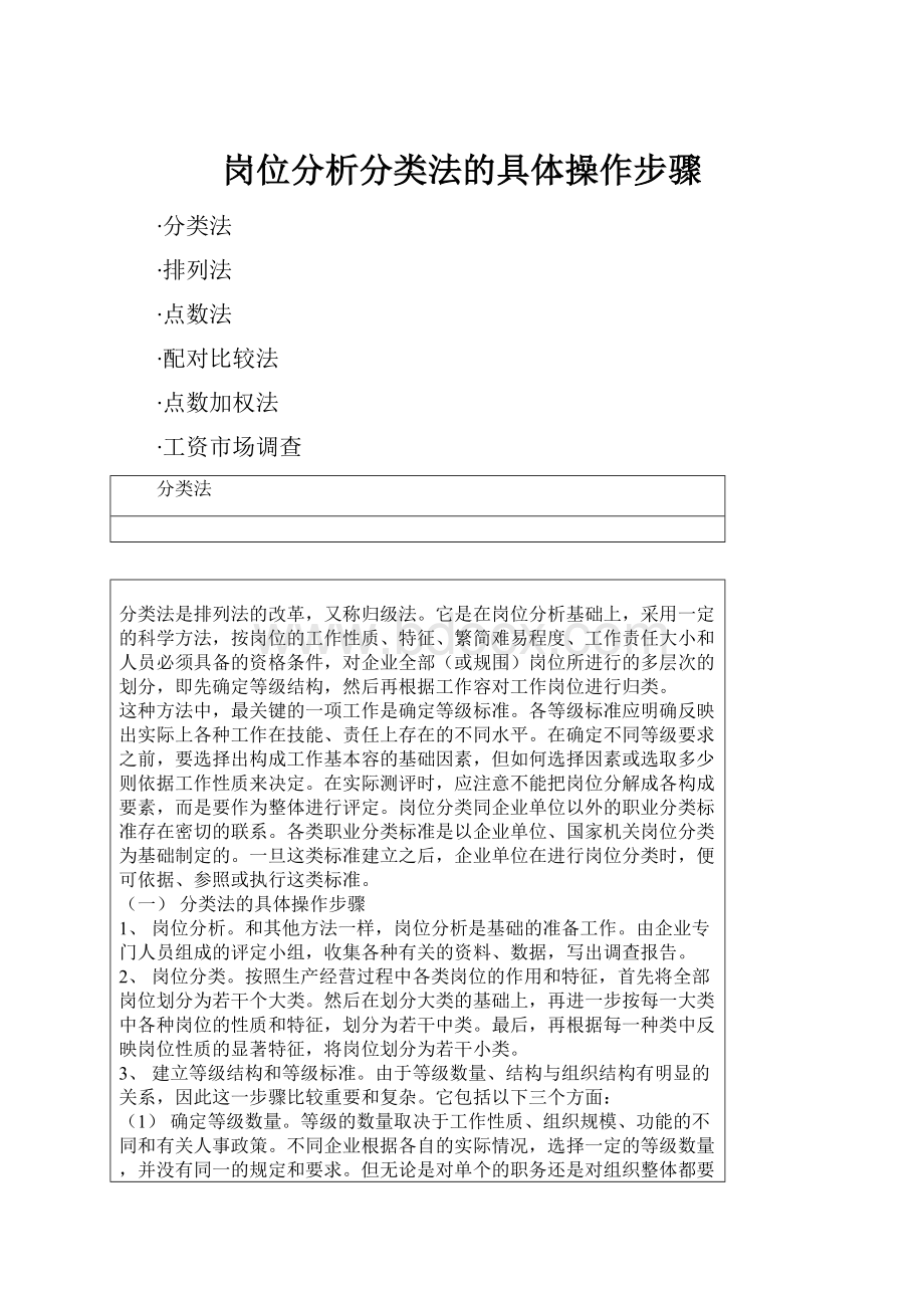 岗位分析分类法的具体操作步骤.docx