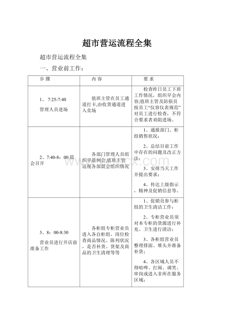 超市营运流程全集.docx_第1页