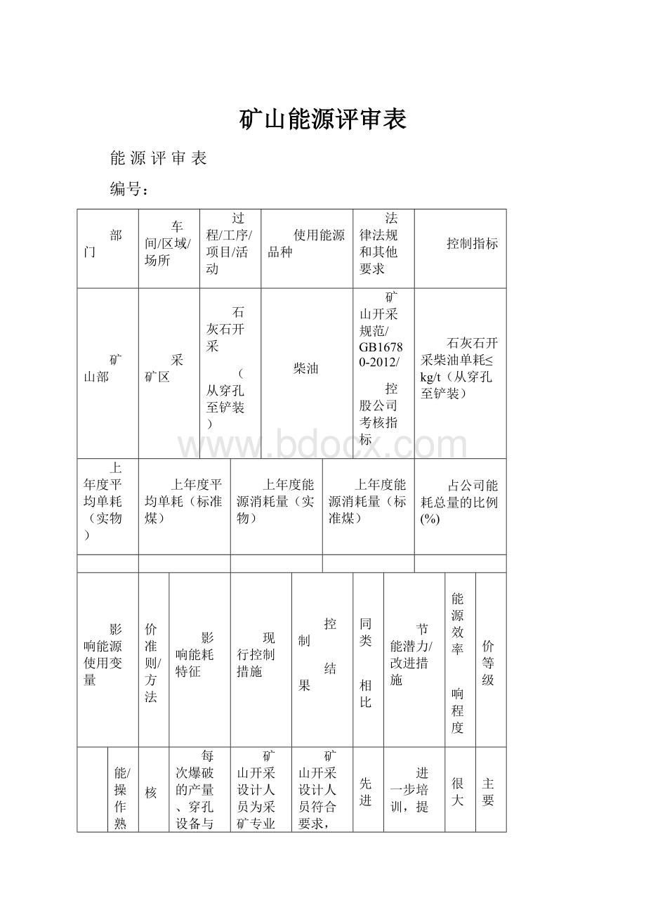 矿山能源评审表.docx_第1页