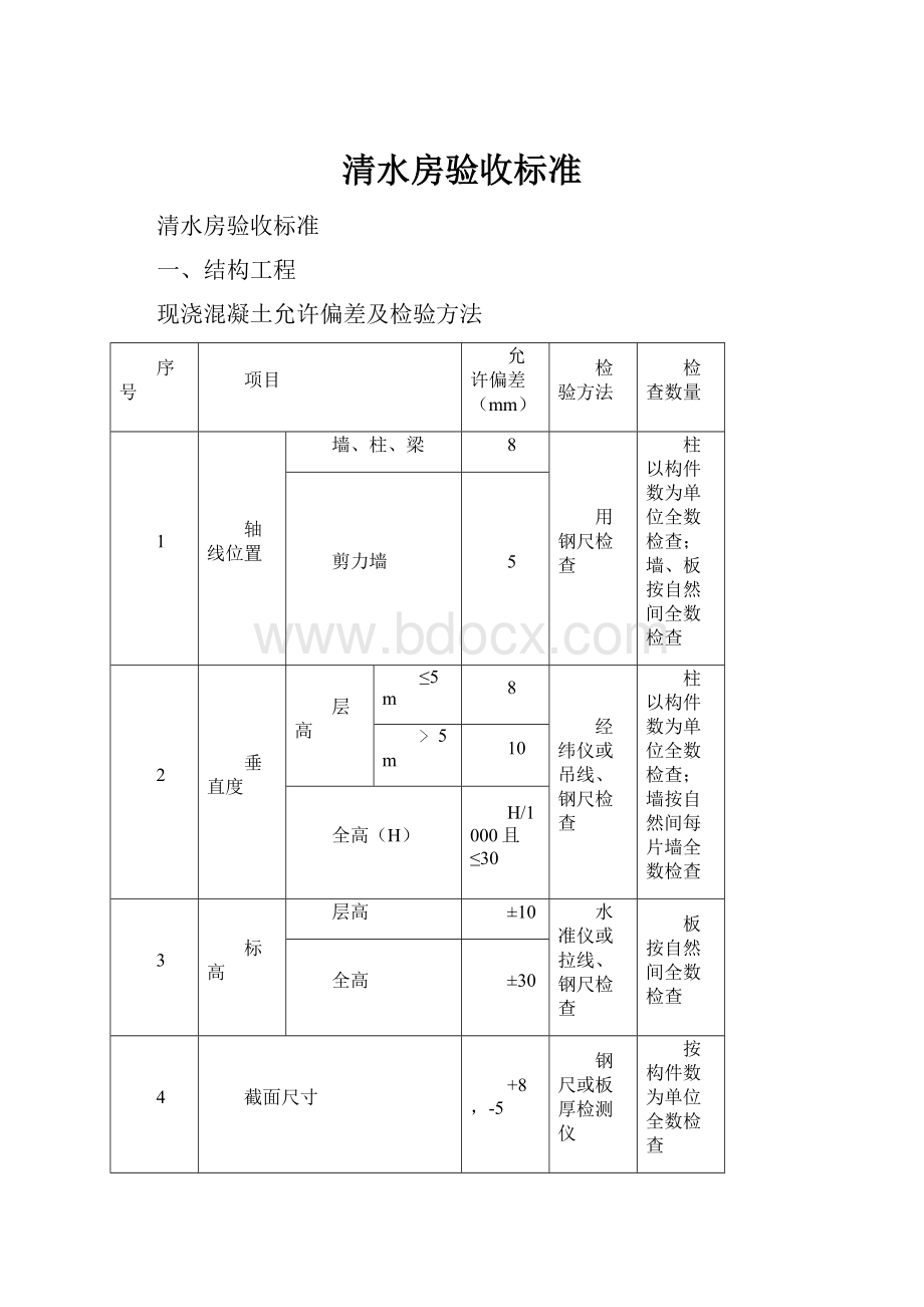 清水房验收标准.docx