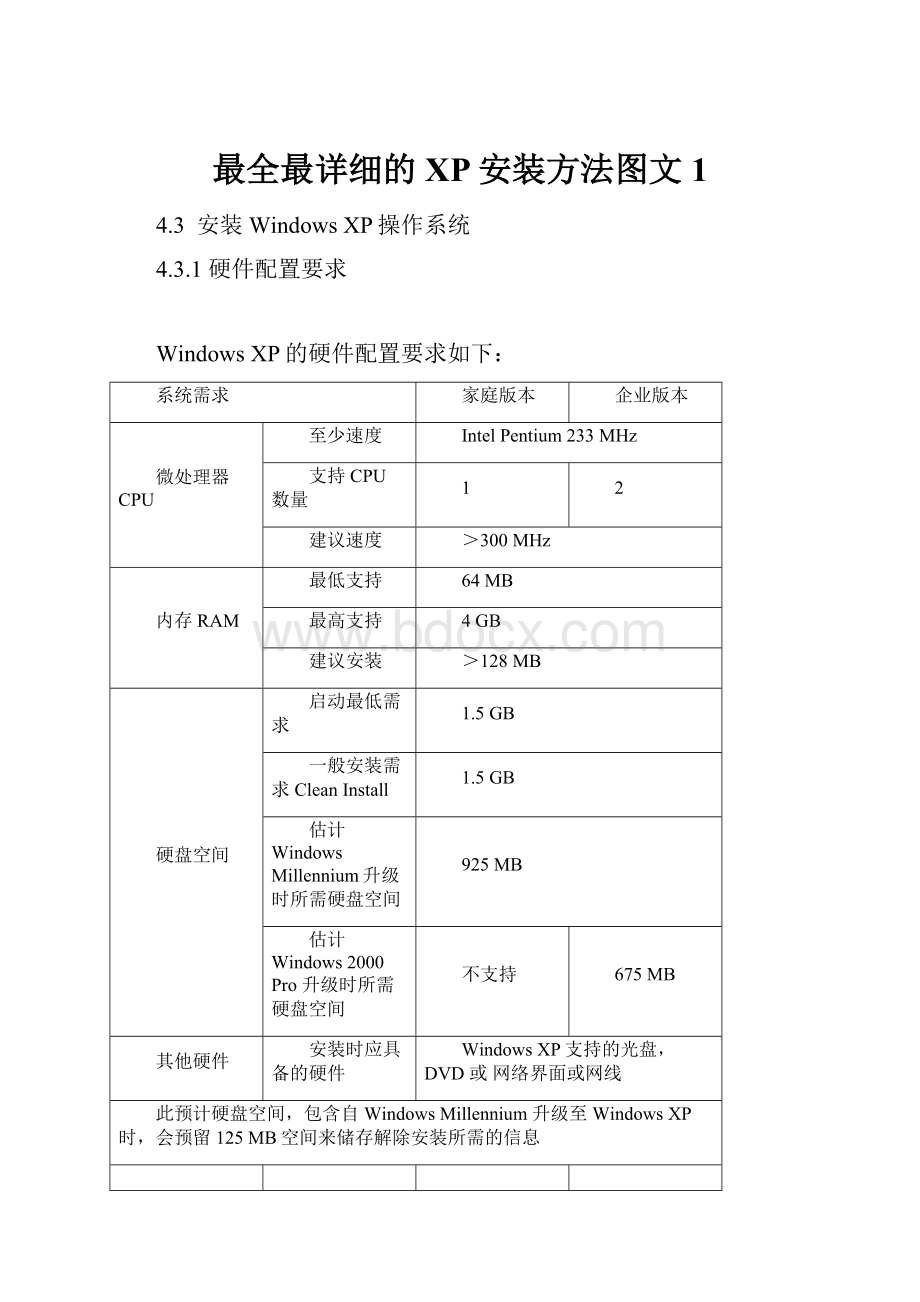 最全最详细的XP安装方法图文1.docx_第1页