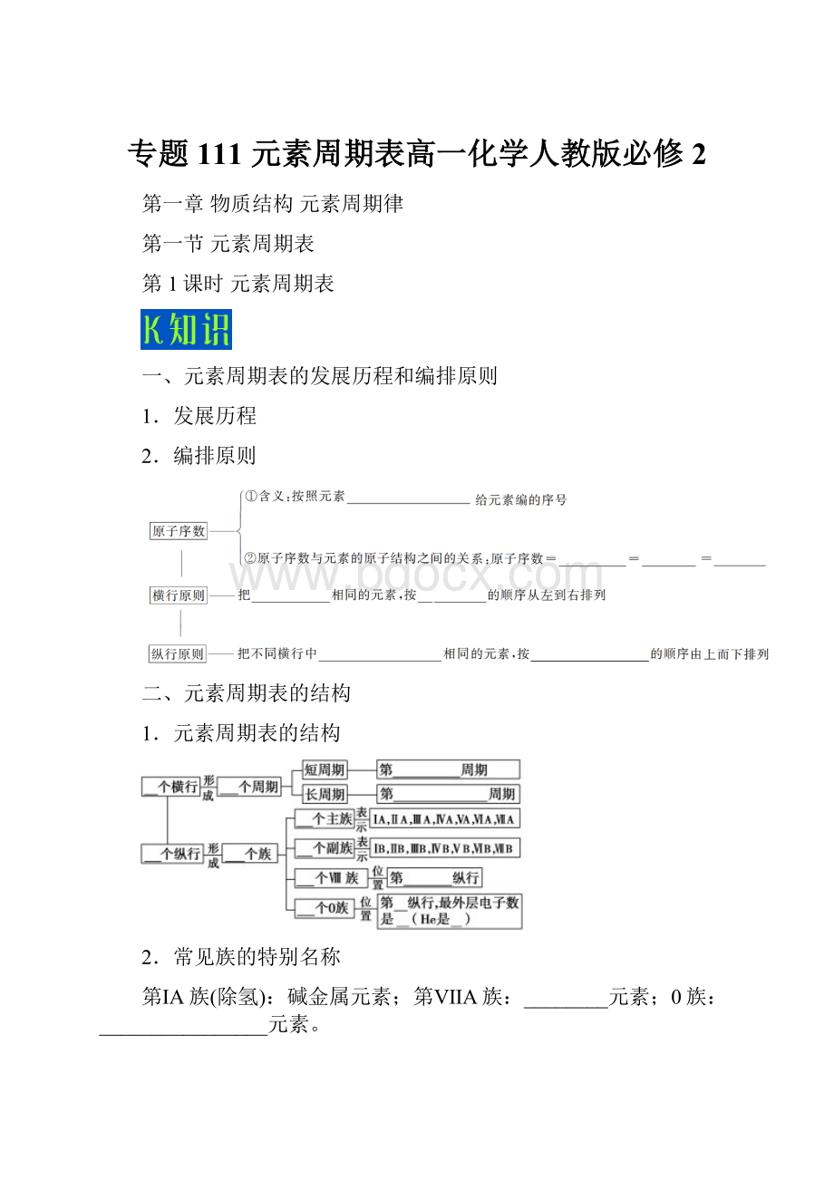 专题111 元素周期表高一化学人教版必修2.docx_第1页