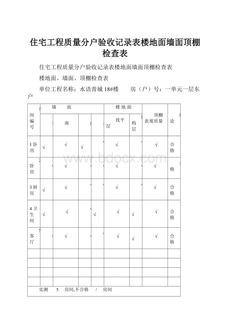 住宅工程质量分户验收记录表楼地面墙面顶棚检查表.docx