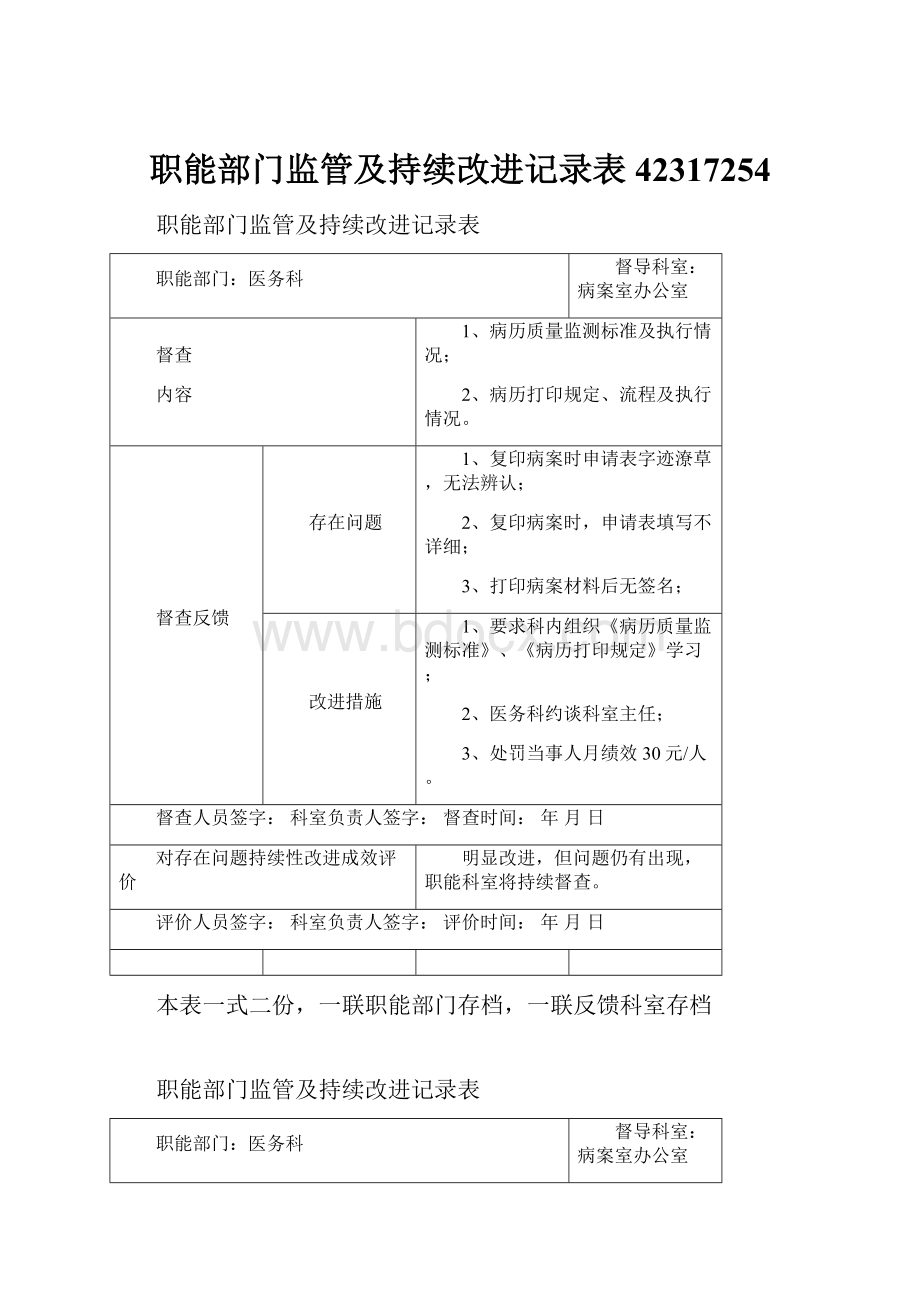 职能部门监管及持续改进记录表42317254.docx_第1页