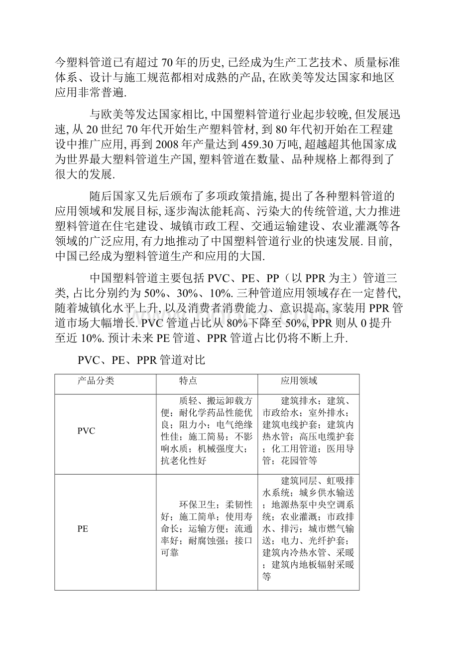 塑料管道分类及市场竞争分析.docx_第2页