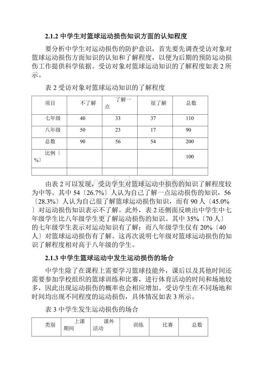 篮球运动中常见运动损伤及预防.docx_第3页