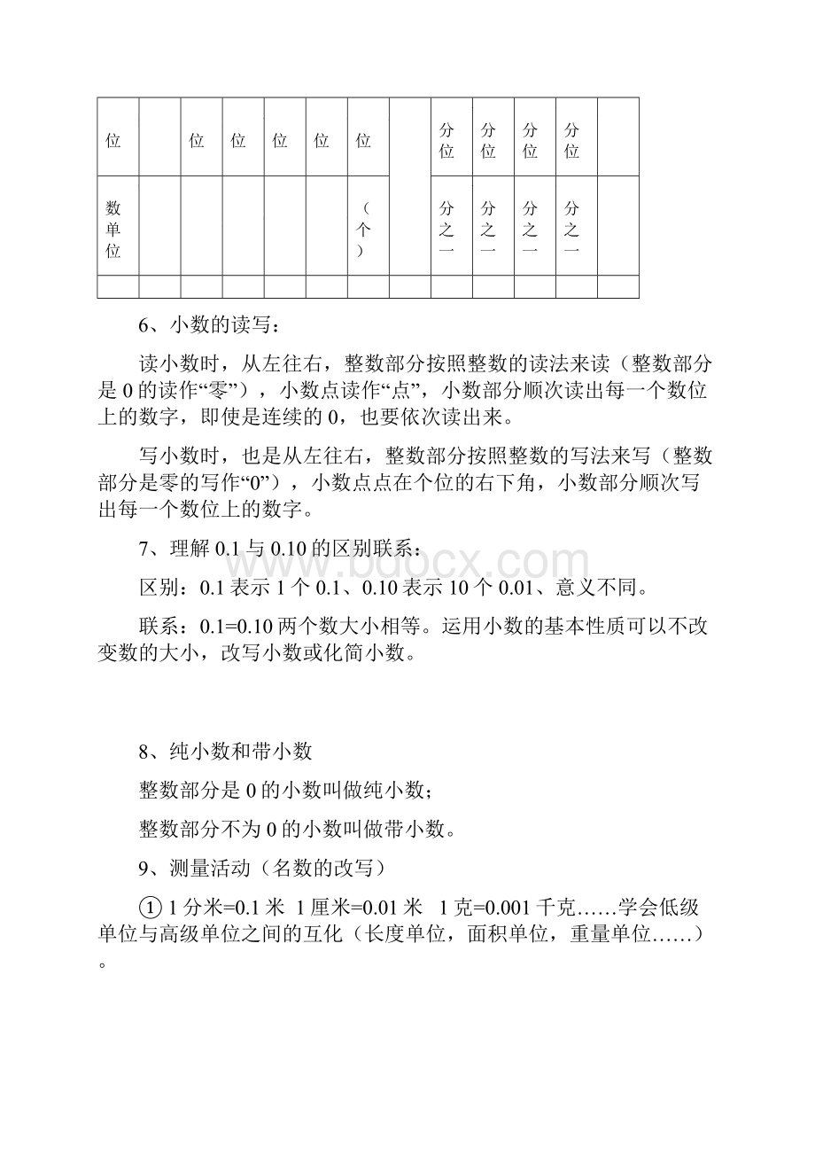 北师大版小学数学四年级下册知识点汇总 2.docx_第2页