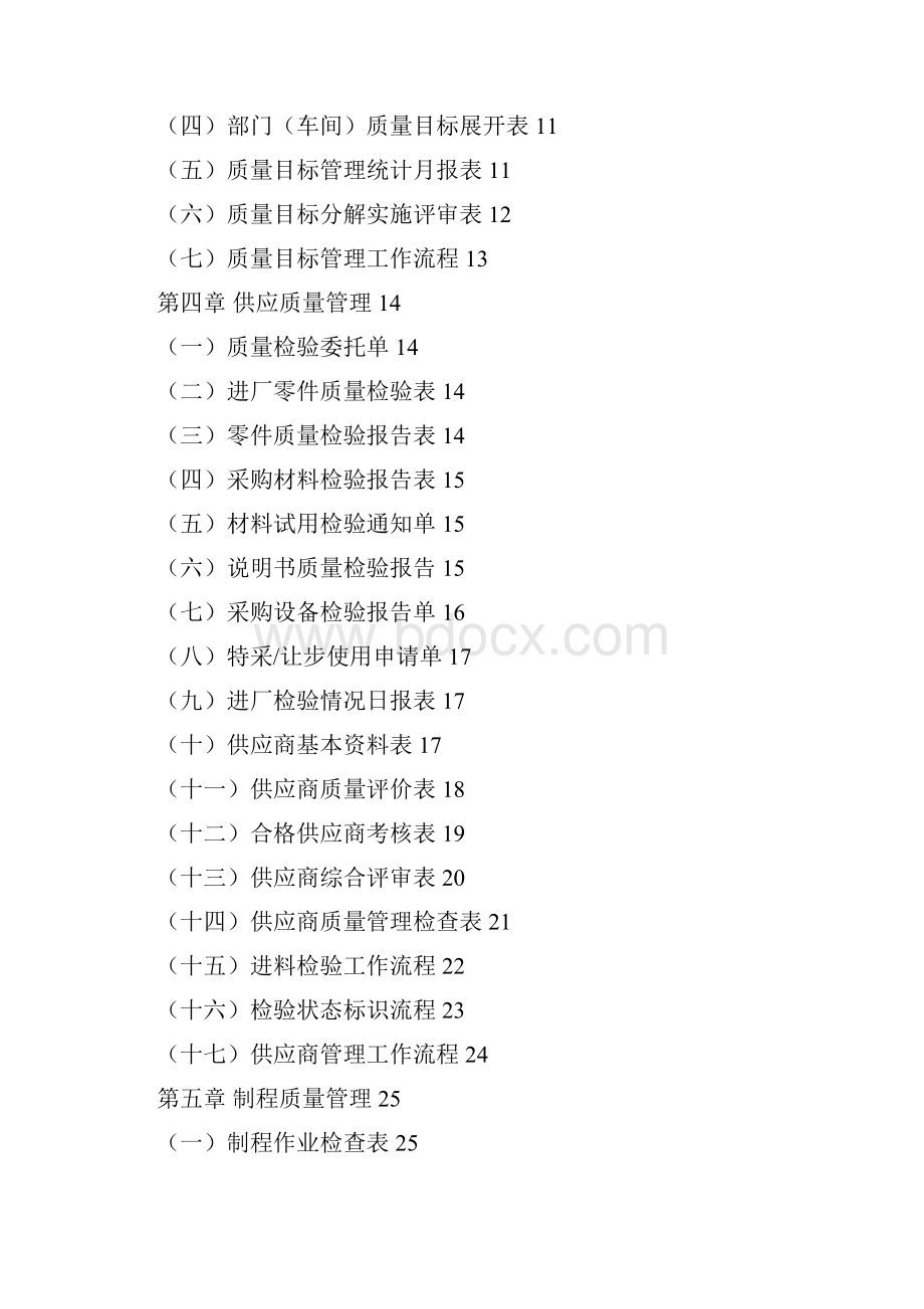 质量管理表格大全100页.docx_第2页