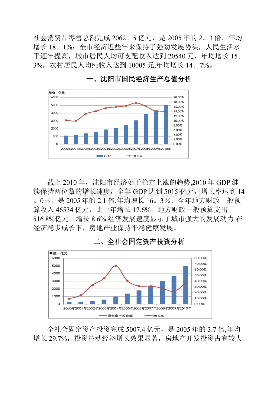 辽宁省沈阳市房地产市场研究报告完整版.docx_第3页