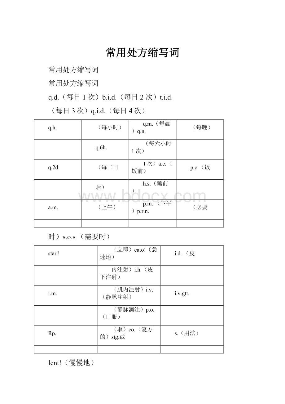 常用处方缩写词.docx_第1页