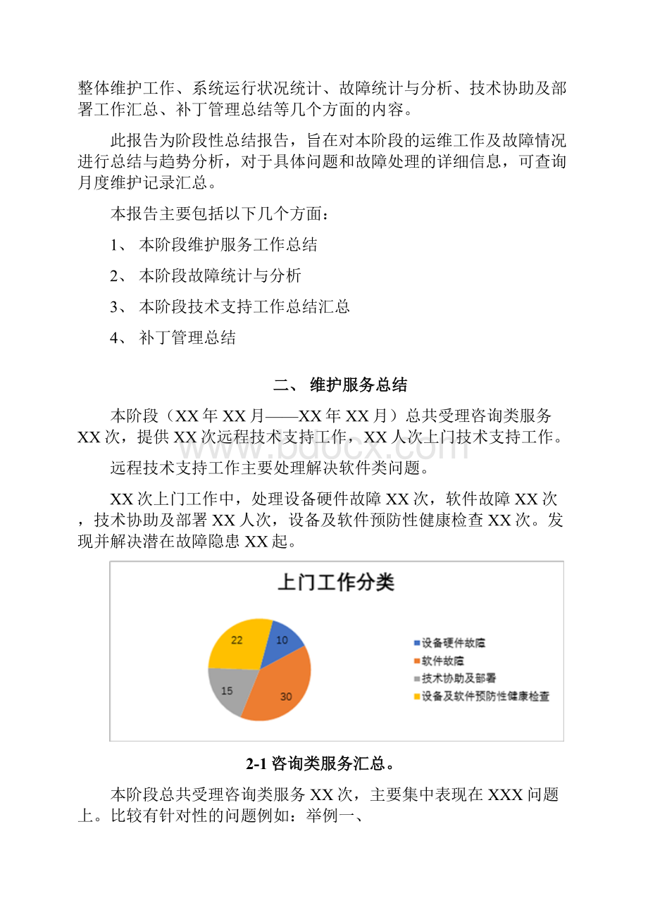 IT运维服务报告材料.docx_第2页