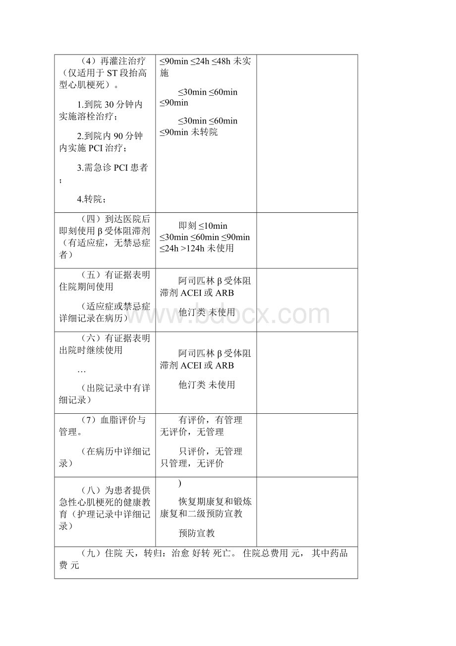 9个单病种质量控制指标和表单.docx_第3页