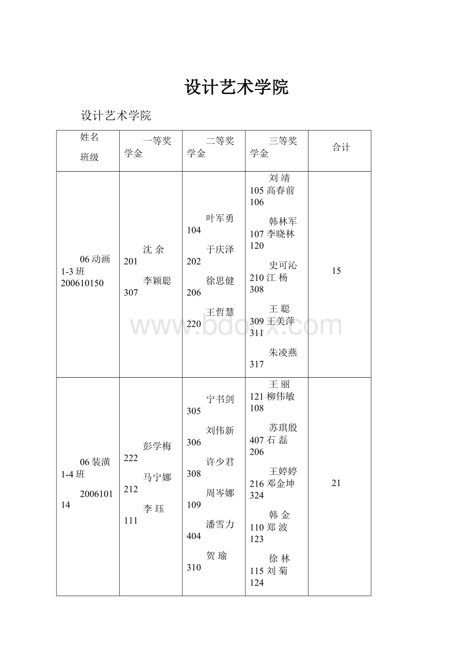 设计艺术学院.docx_第1页