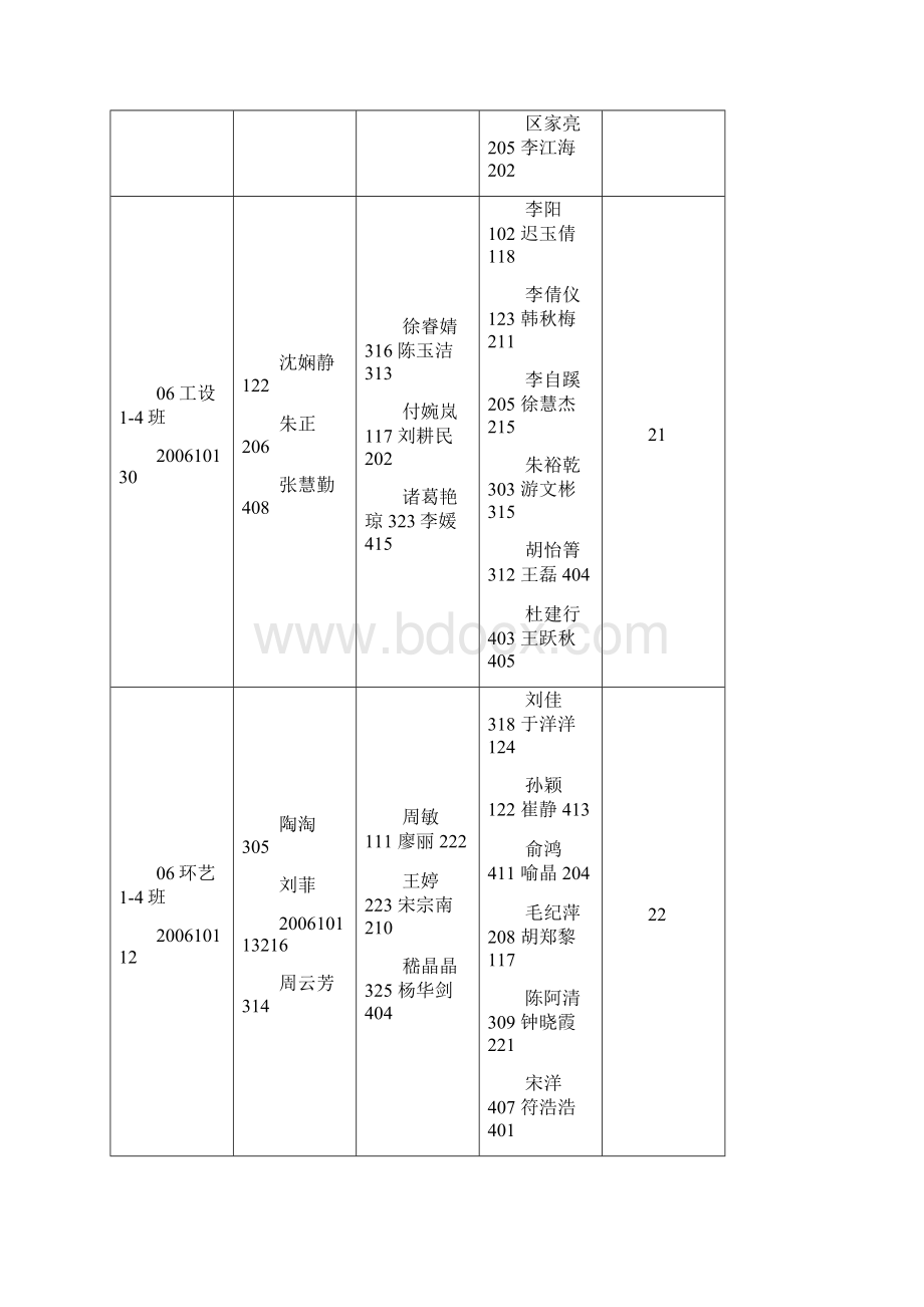 设计艺术学院.docx_第2页