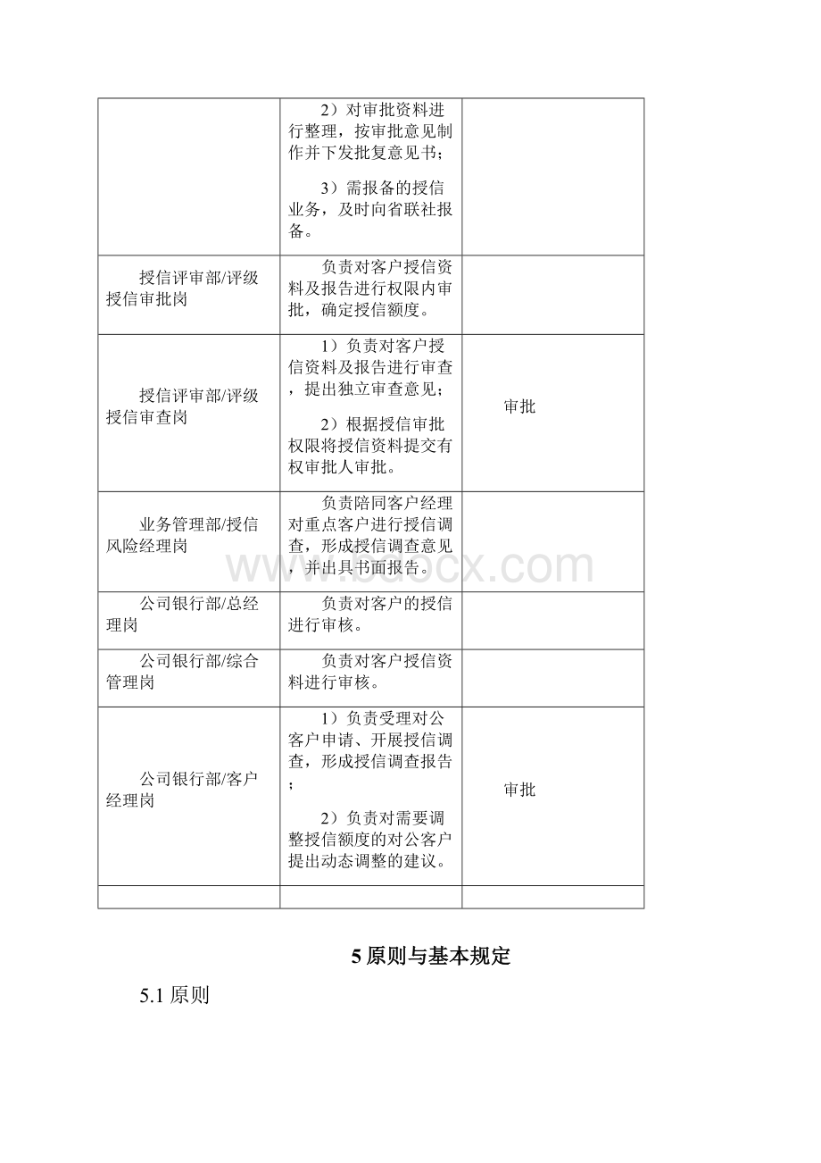 银行对公客户授信业务操作流程.docx_第3页