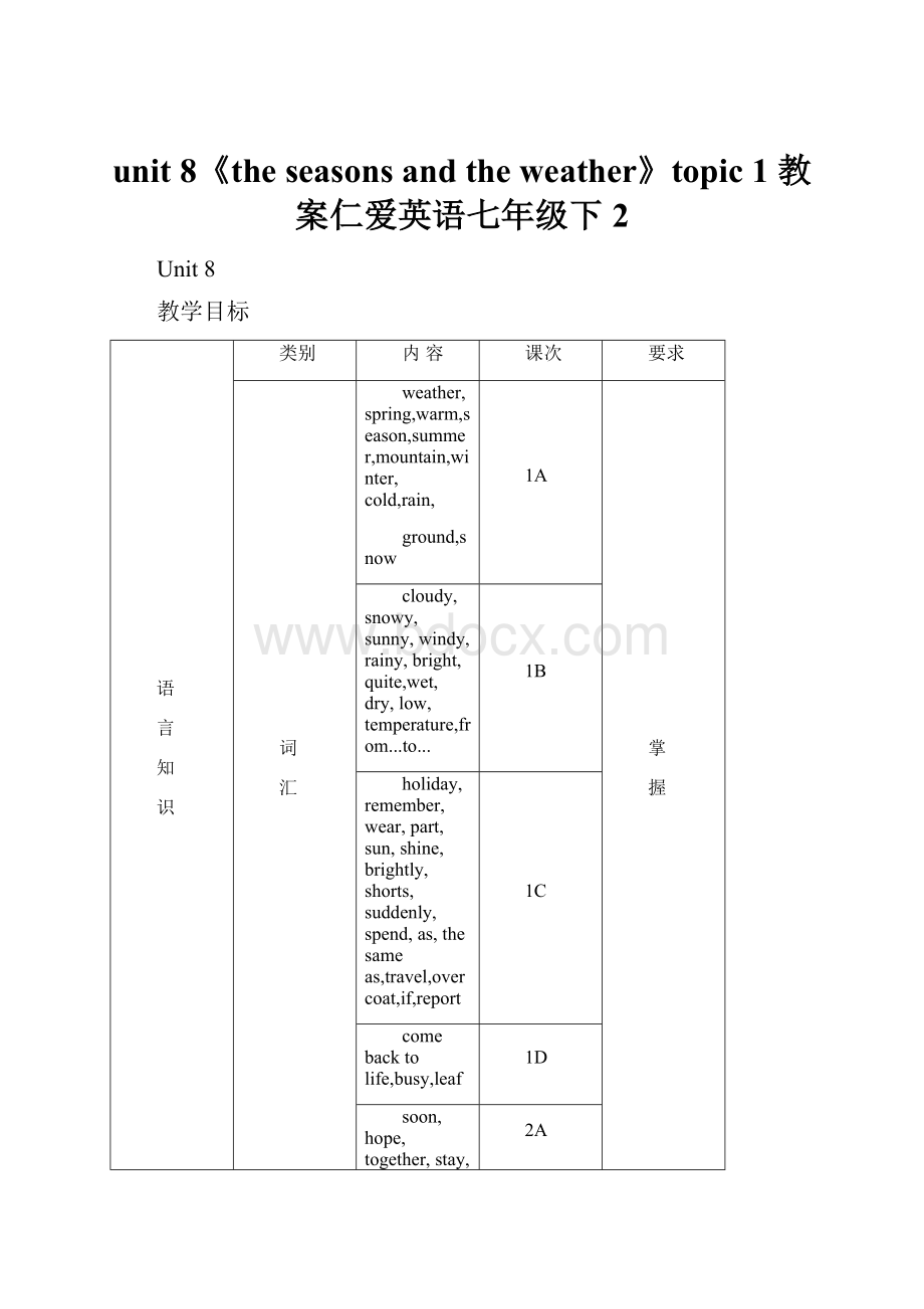 unit 8《the seasons and the weather》topic 1 教案仁爱英语七年级下2.docx_第1页