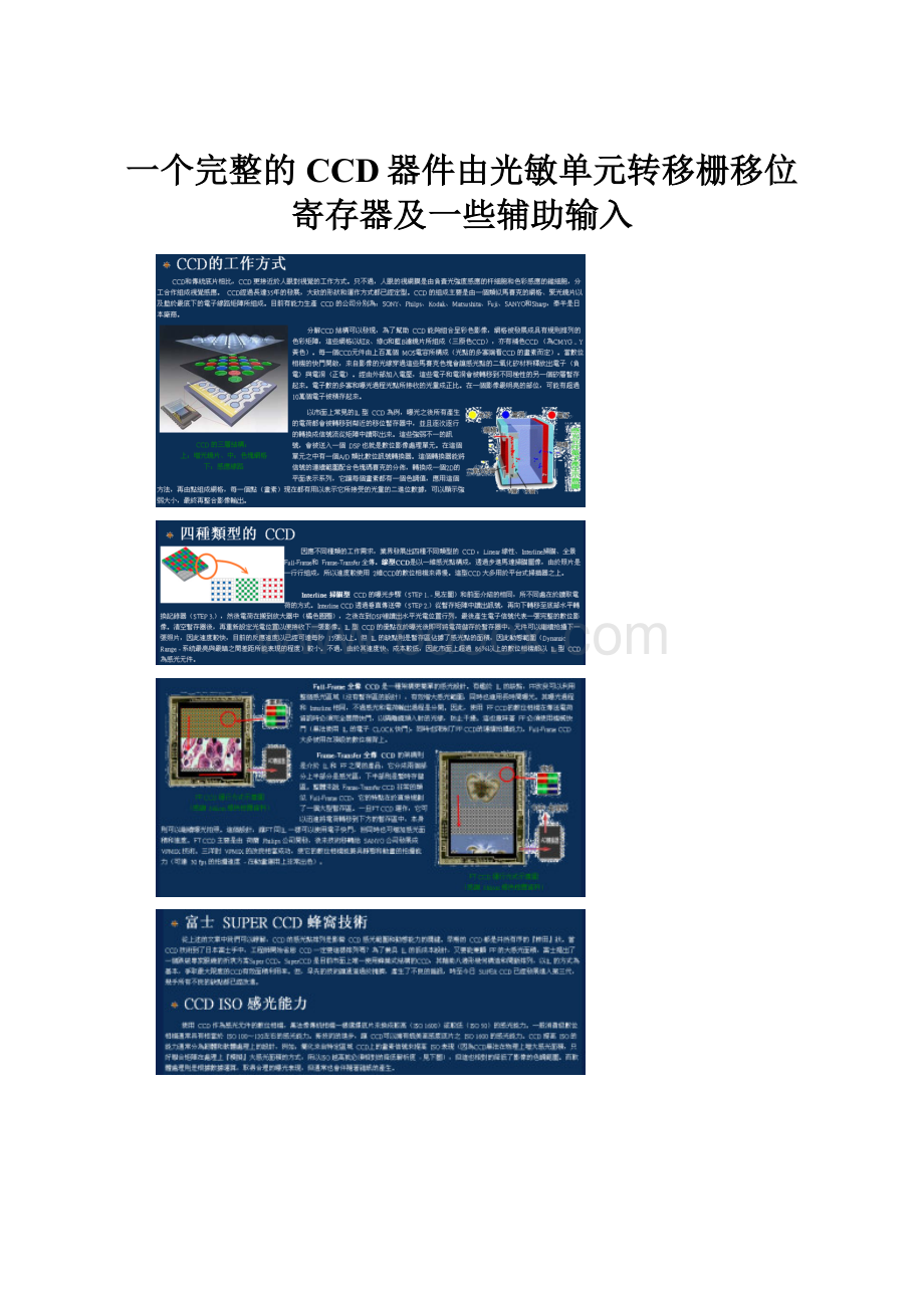 一个完整的CCD器件由光敏单元转移栅移位寄存器及一些辅助输入.docx_第1页