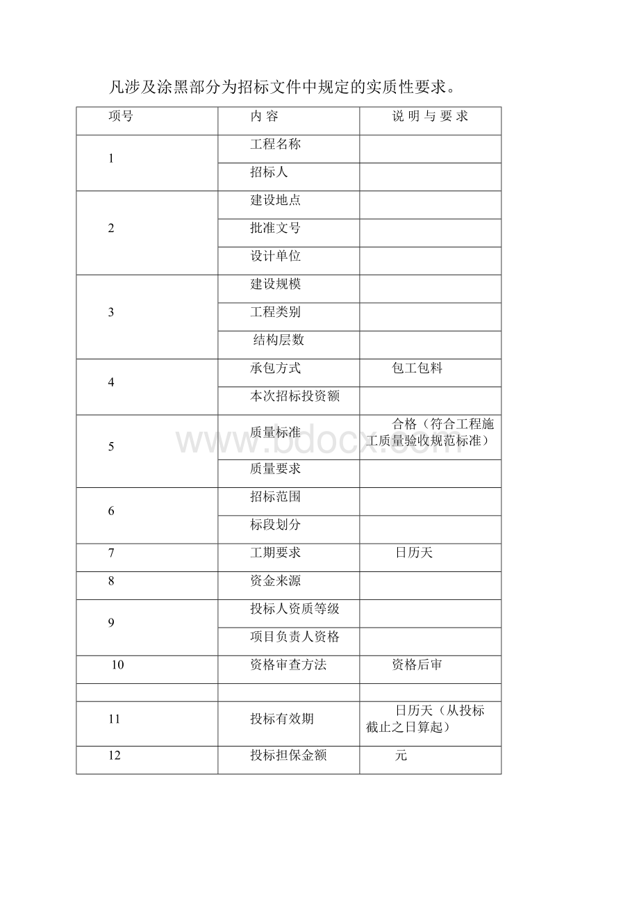 工程简易评标法加信用.docx_第2页