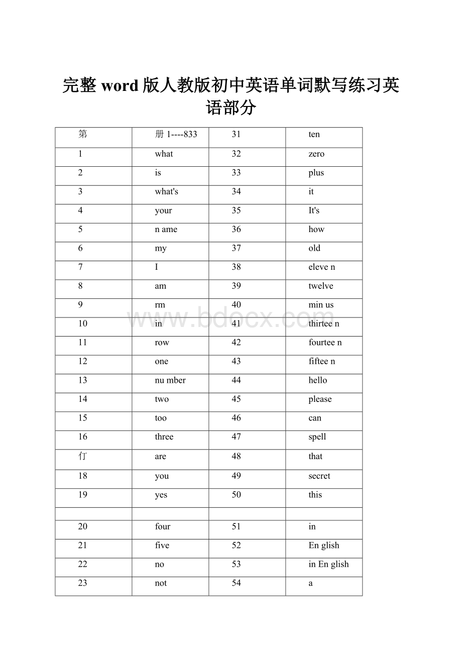 完整word版人教版初中英语单词默写练习英语部分.docx_第1页