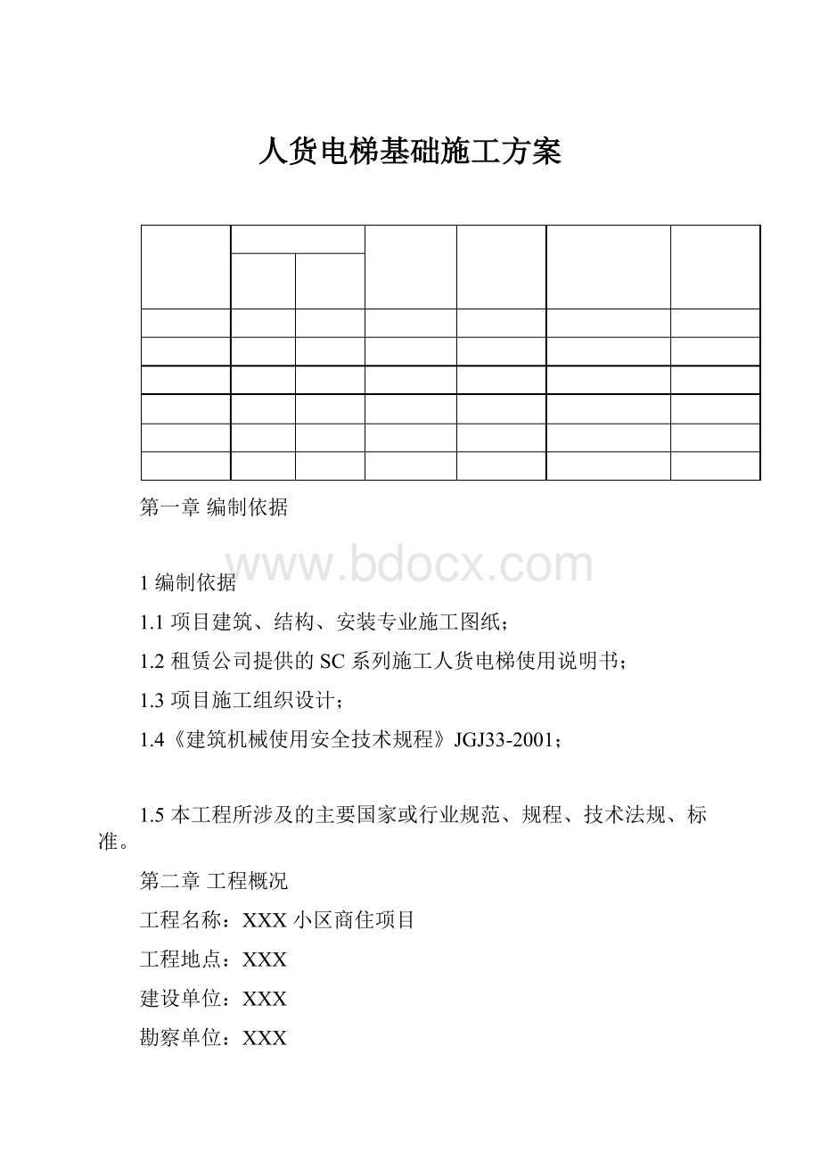 人货电梯基础施工方案.docx