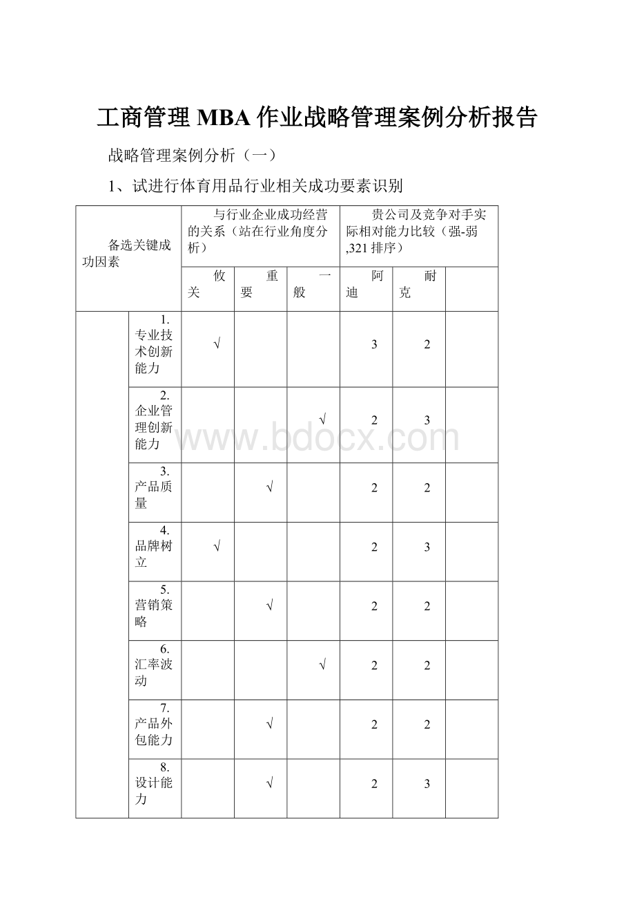 工商管理MBA作业战略管理案例分析报告.docx