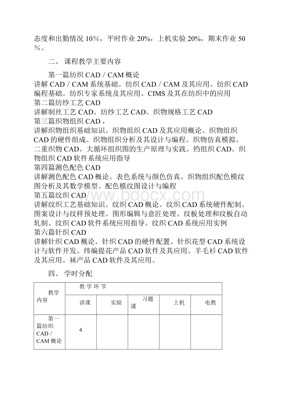 《纺织CAD与花样设计》教学大纲.docx_第2页