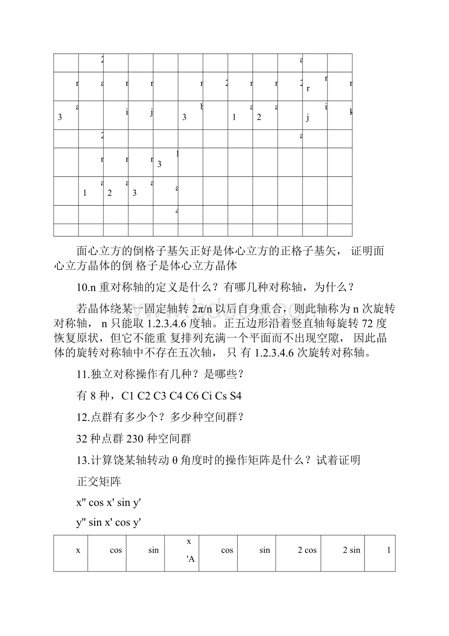 固体物理知识点.docx_第3页