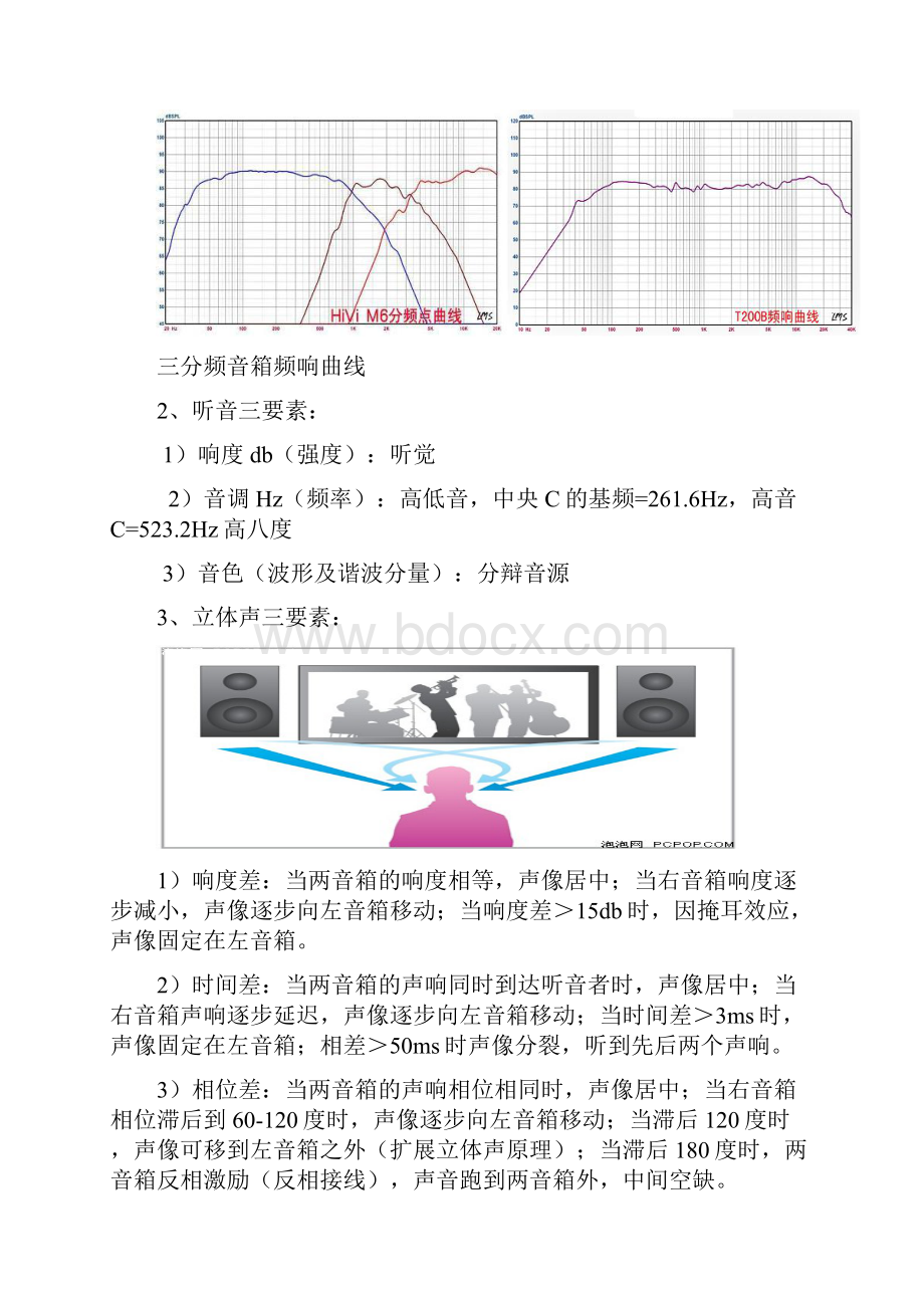 楼宇自动化讲稿第三篇.docx_第3页