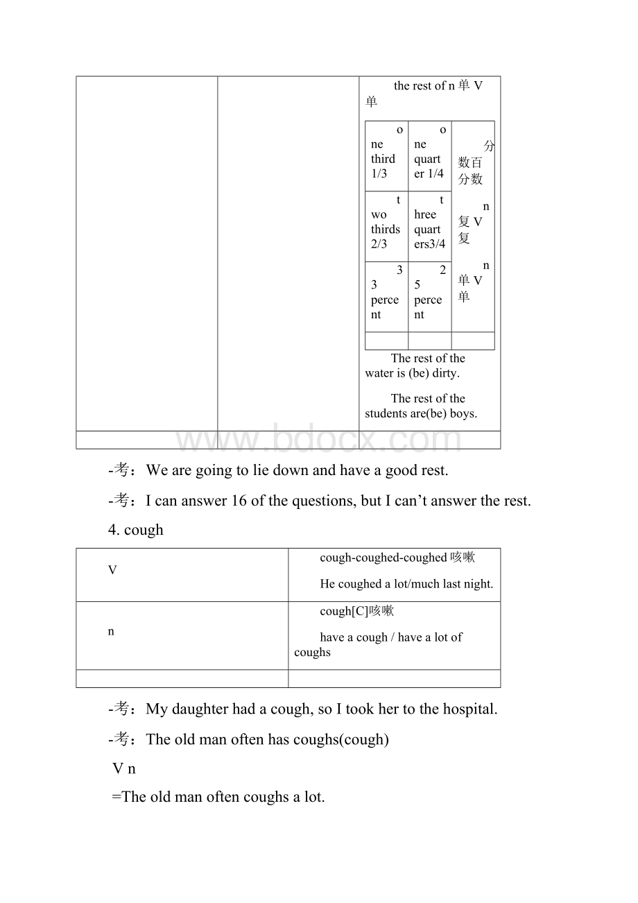 八年级下册第一单元单词和短语.docx_第3页