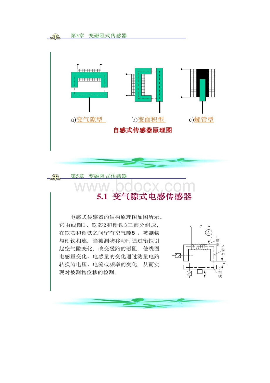 第5章变磁阻式传感器.docx_第2页