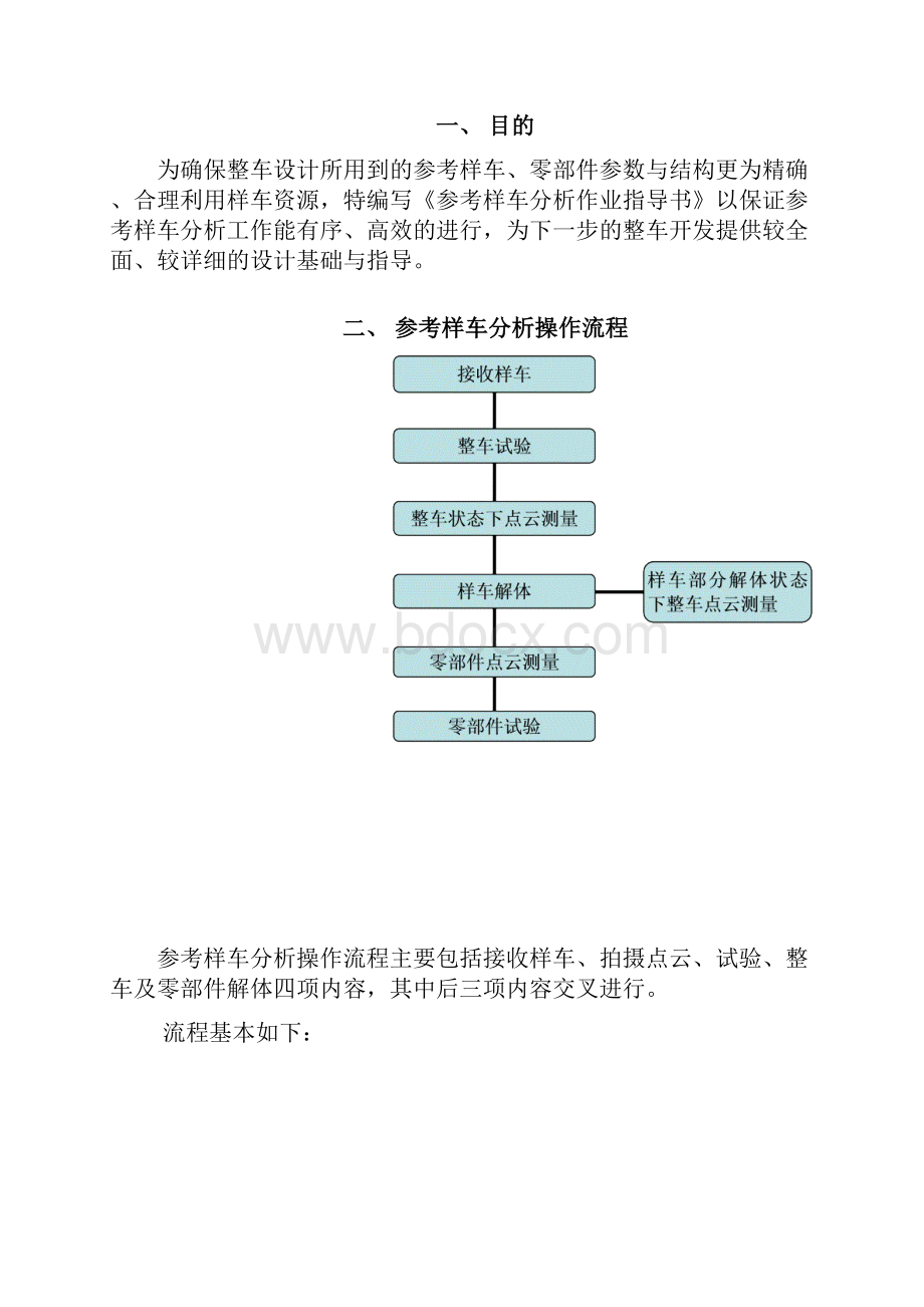 006参考样车作业指导书fromniu1028.docx_第2页