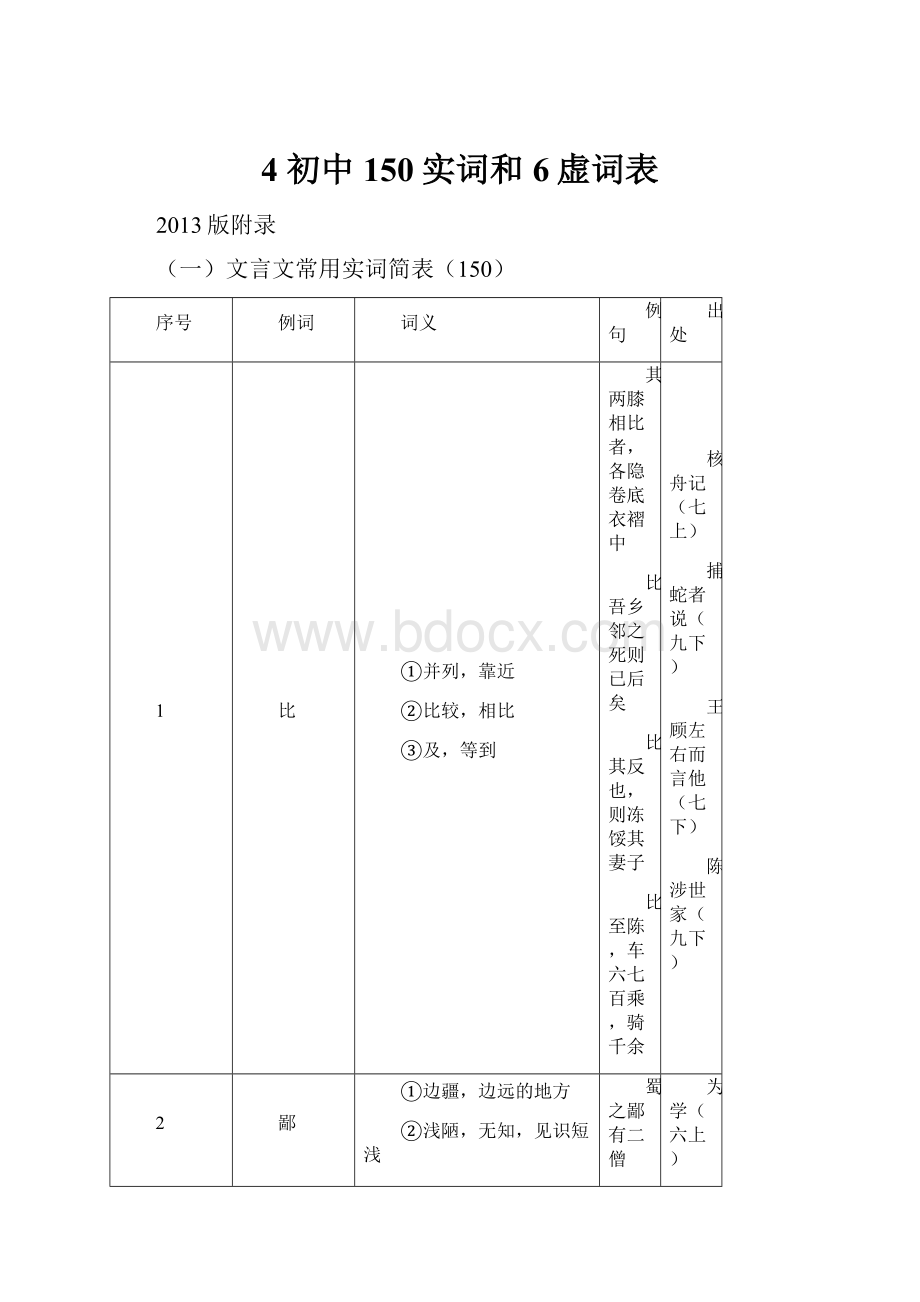 4 初中150实词和6虚词表.docx