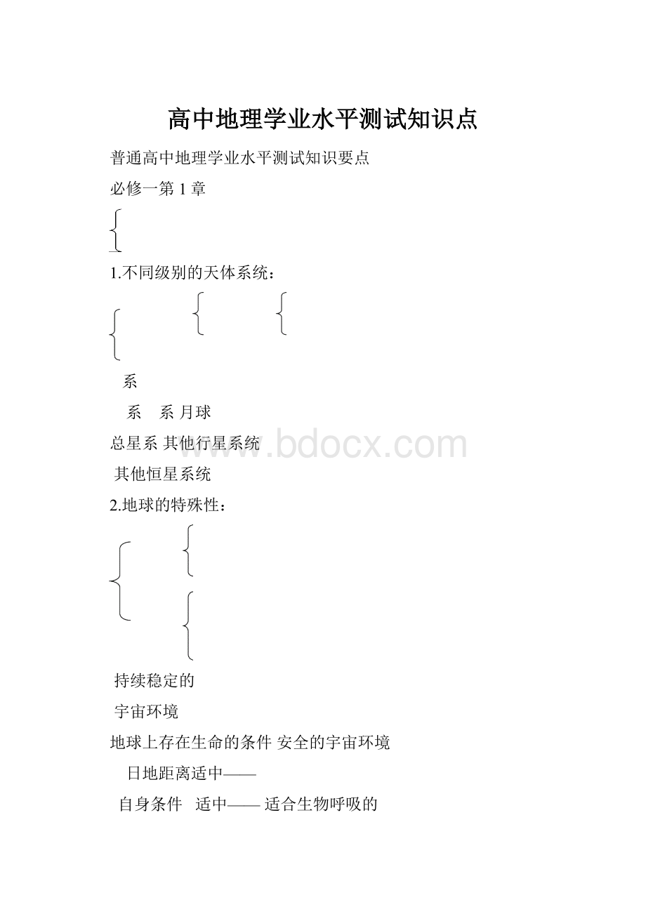 高中地理学业水平测试知识点.docx