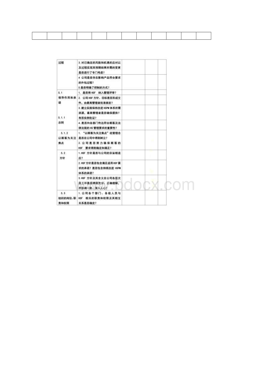 IECQQC080000内部审核检查表全条款.docx_第2页