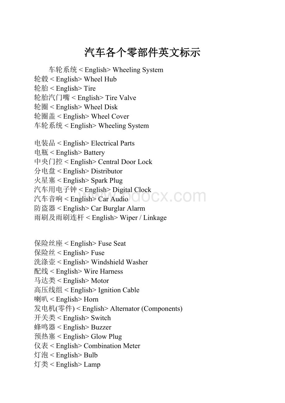 汽车各个零部件英文标示.docx_第1页