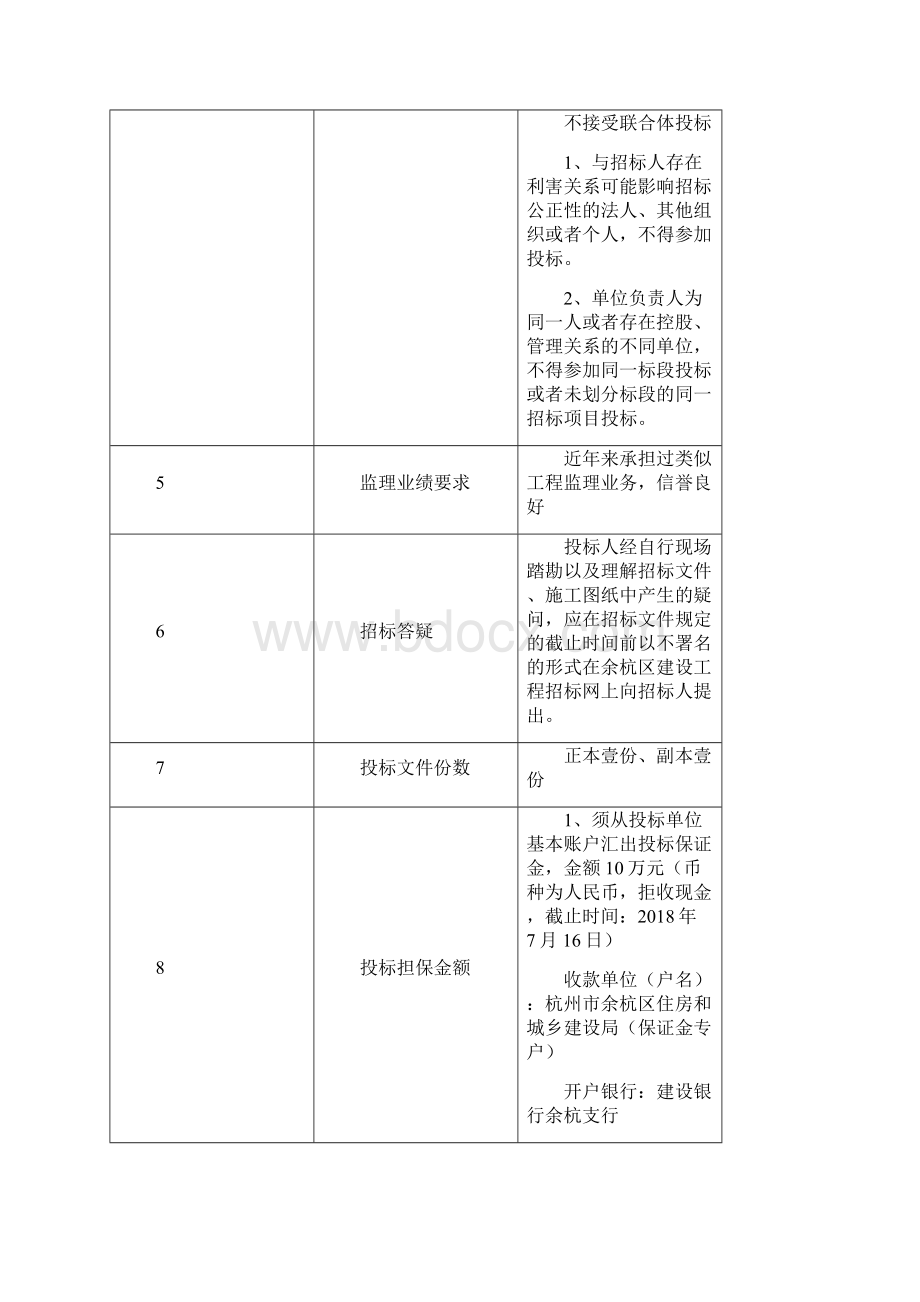 余杭塘河南片水系综合整治工程监理.docx_第2页