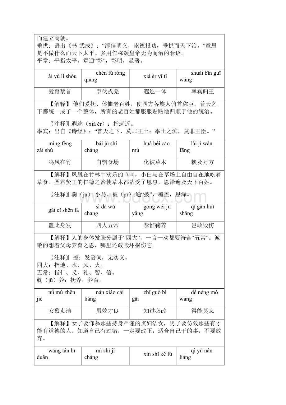 千字文全文带拼音带解释打印版.docx_第3页