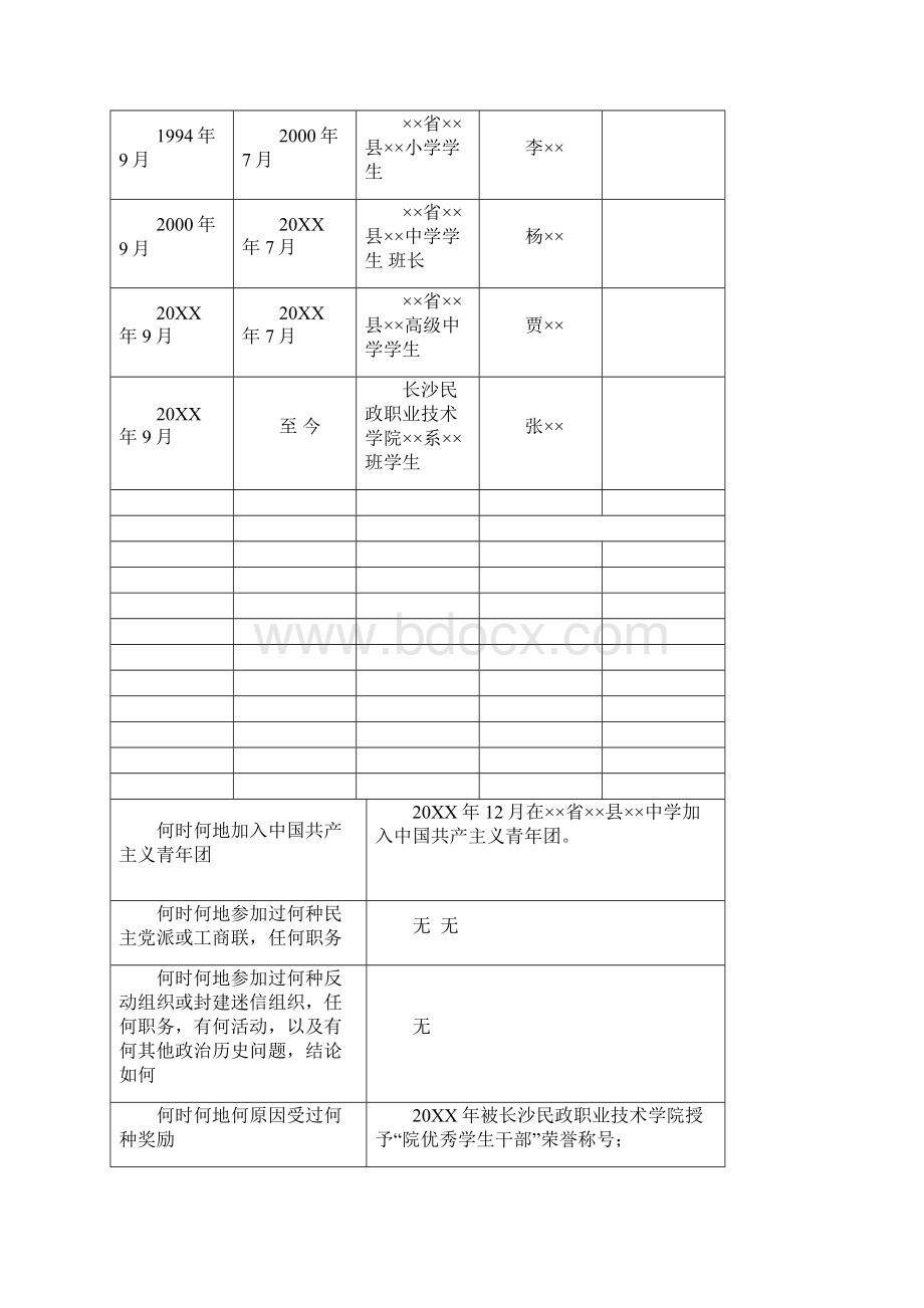 入党志愿书填写范例.docx_第3页