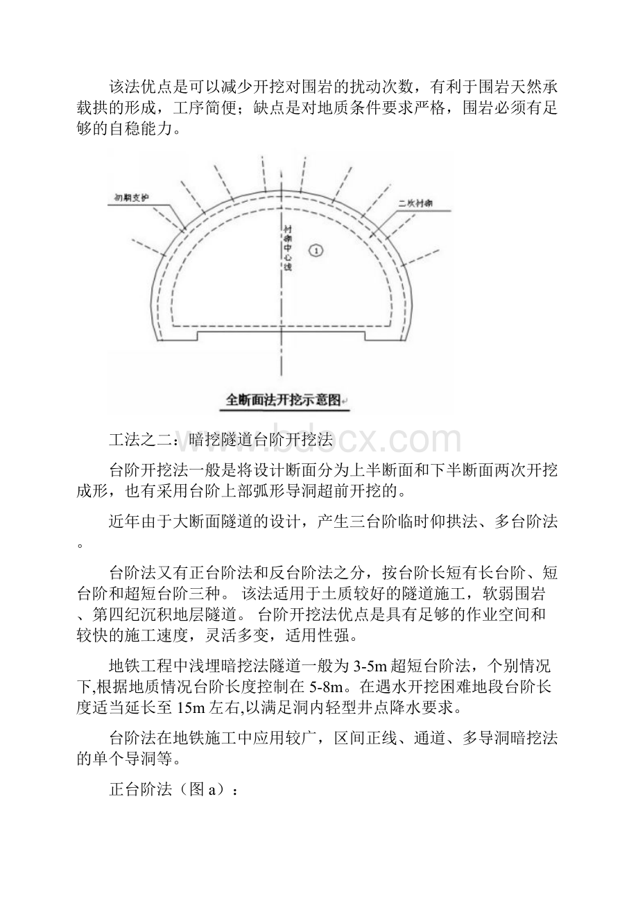 暗挖施工工法.docx_第2页