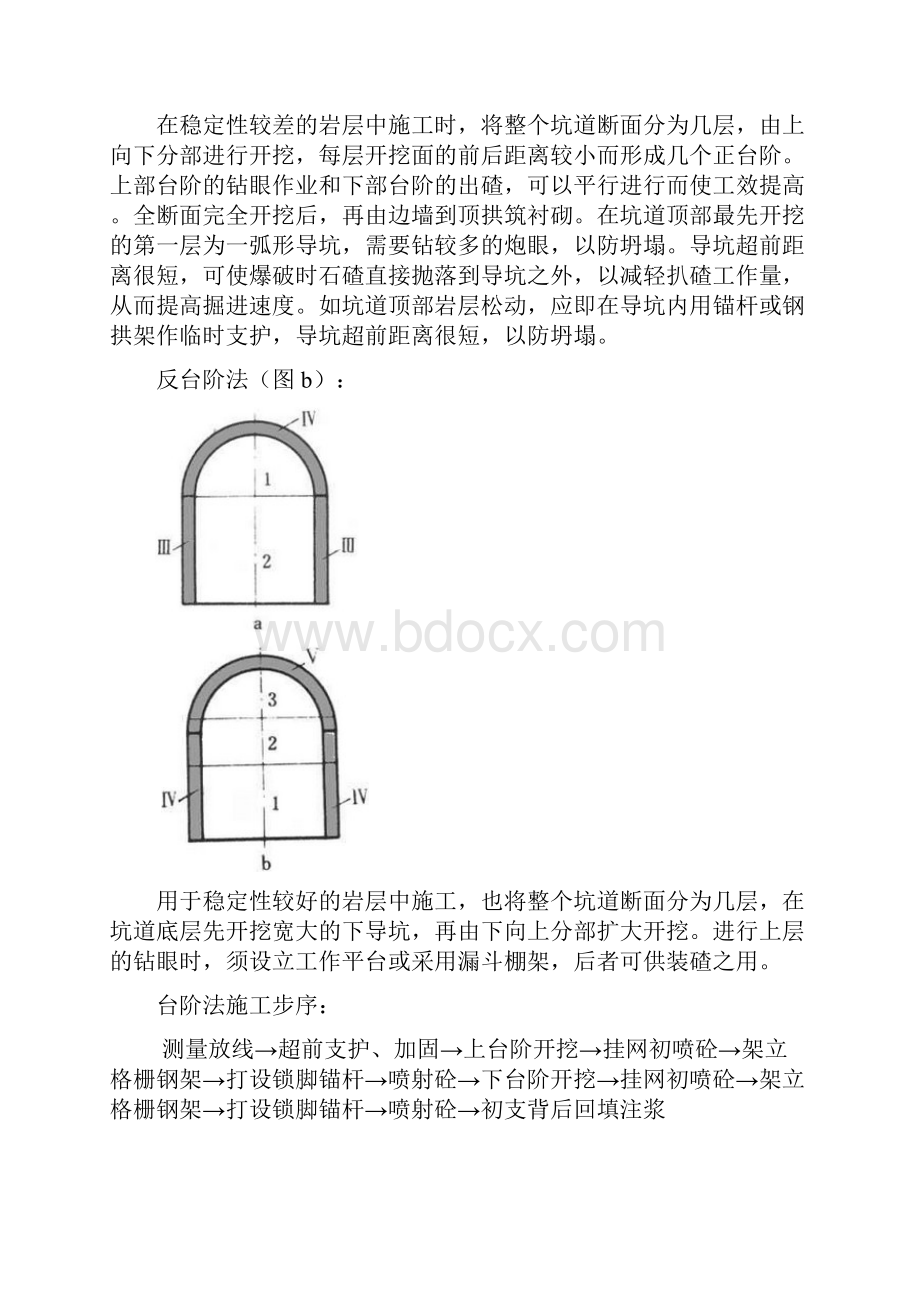 暗挖施工工法.docx_第3页