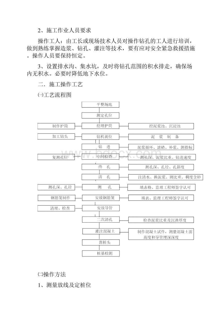 旋挖桩施工技术方案.docx_第3页